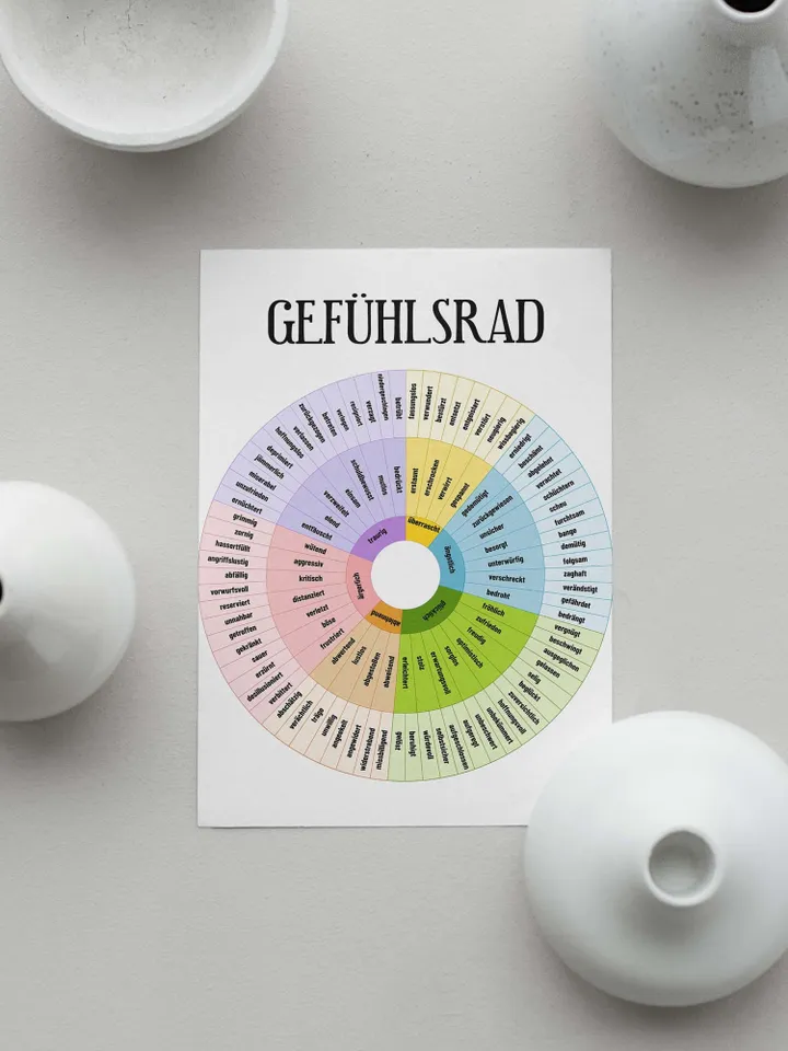 Gefühlsrad, Feelings wheel in GERMAN, Gefühle kennenlernen, Digital Poster, Instant download, Mental Health Posters, Counselling Posters