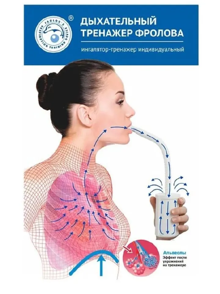 Frolov's breathing simulator for general health improvement