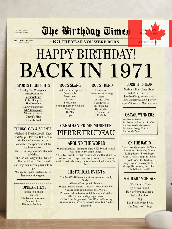 Back in 1971 CANADA | 54th Birthday Newspaper Sign Canadian | 1971 Birthday Poster | 54th Birthday Gift | 54 years ago back in 1971