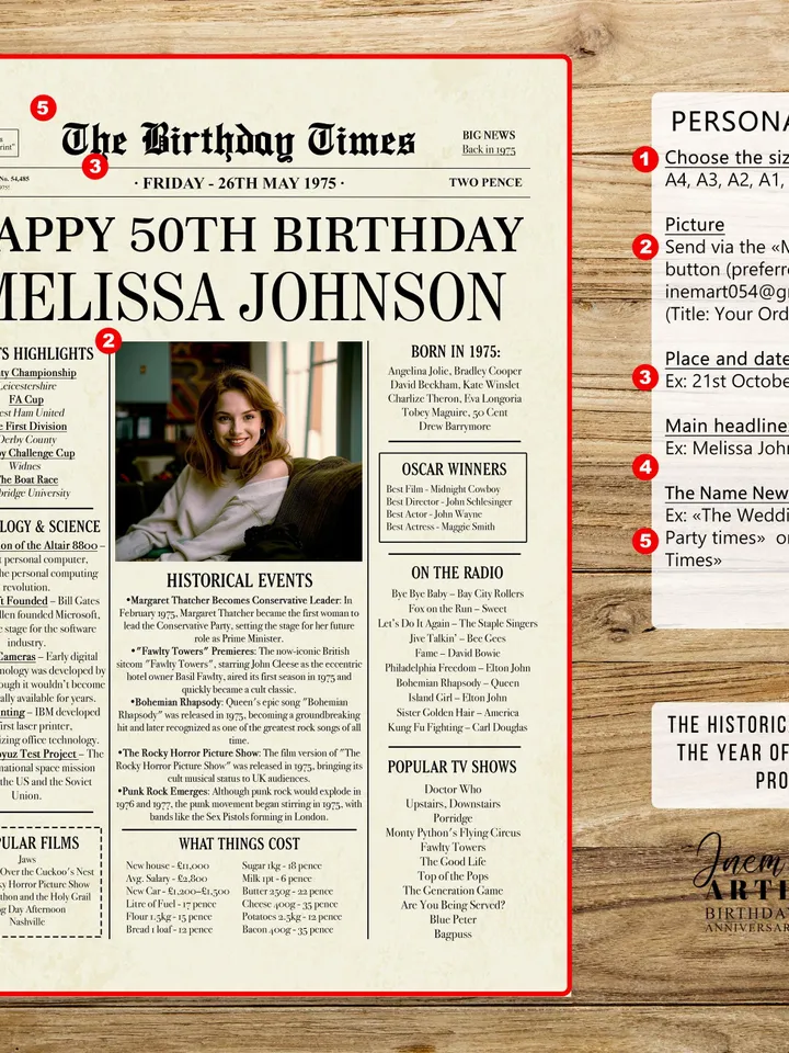 50th Birthday Gift for Men or Women, 1975 UK Newspaper Poster 50th Birthday Sign, 50th Birthday Decoration, 1975 BRITISH Highlights