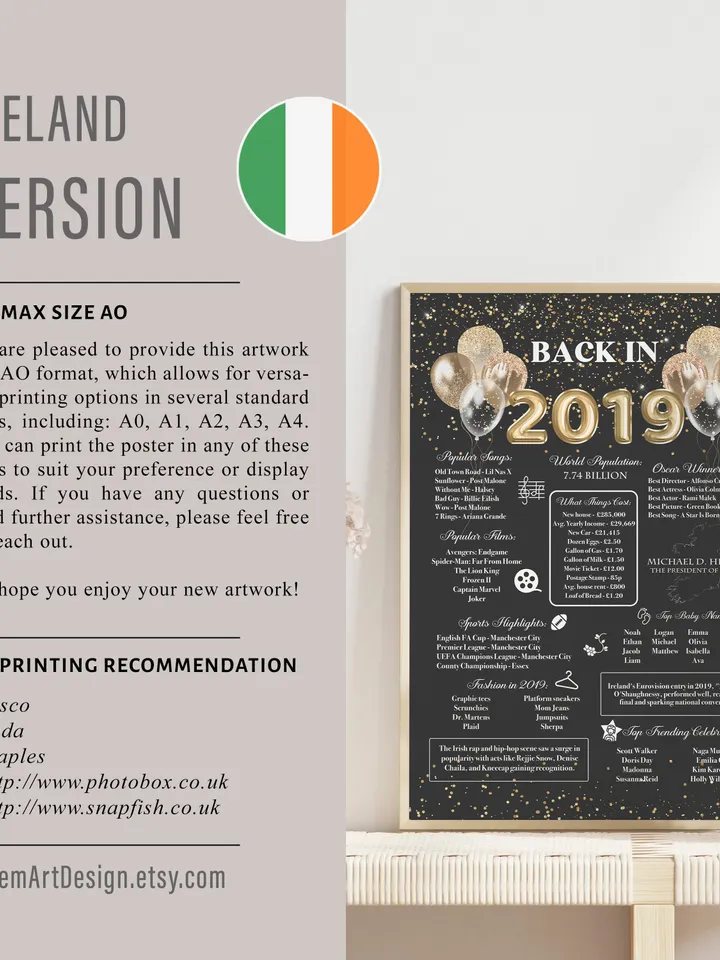 back in 2019 birthday gift girl or boy, 5th wedding anniversary poster with Australia, USA, Canada, Britain or Ireland facts, born in 2019