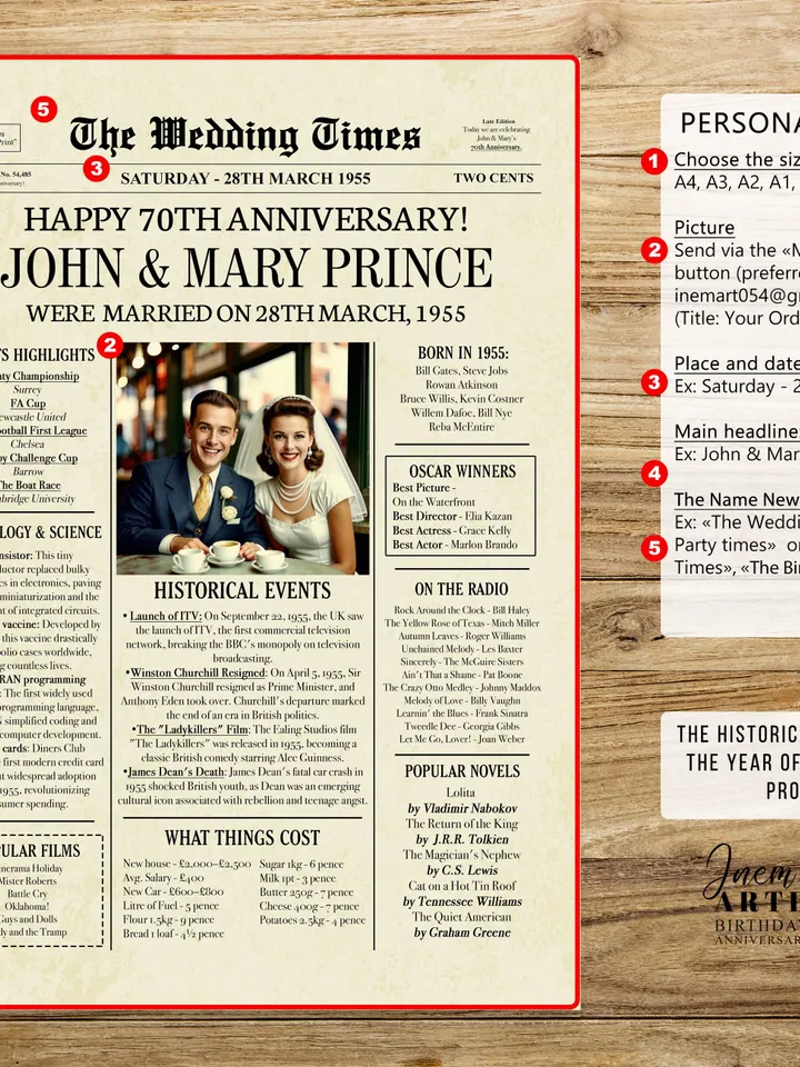 70th Anniversary 1955 Newspaper Photo Poster, 1955 Anniversary, 70th Anniversary Party Sign, 70th Anniversary Gift Board Anniversary gift UK