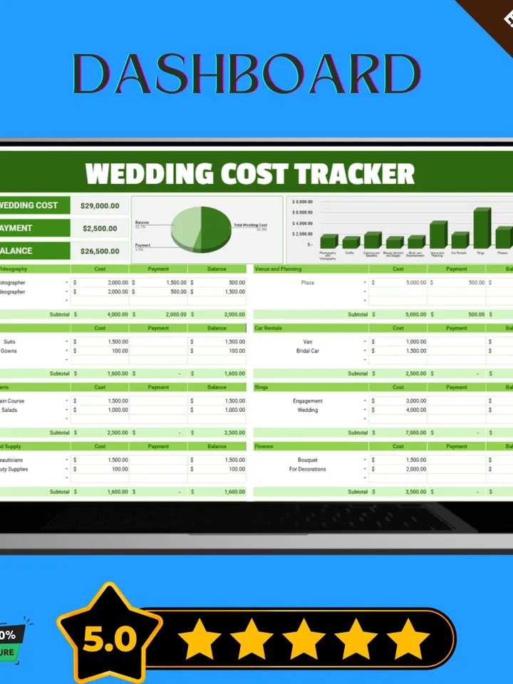 Wedding Cost Tracker Template, Wedding Budget Planner, Expense Tracker for Wedding Planning