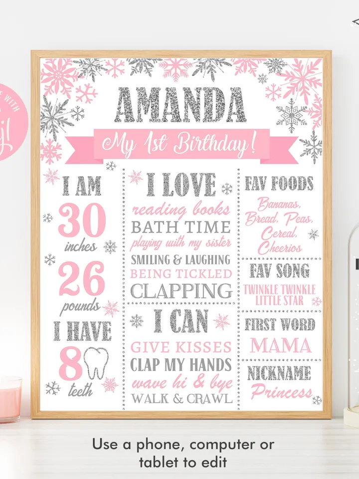 Winter Onederland 1st Birthday Sign, Winter Onederland Birthday Girl Decorations, Milestone Birthday Poster, Editable Template Digital File