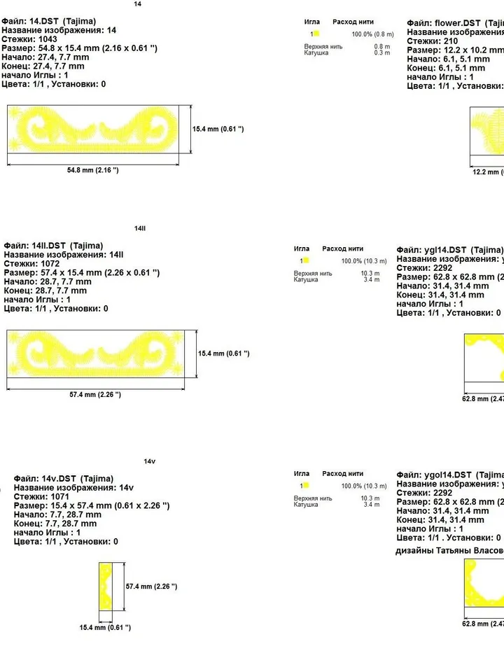 A universal set of ornaments