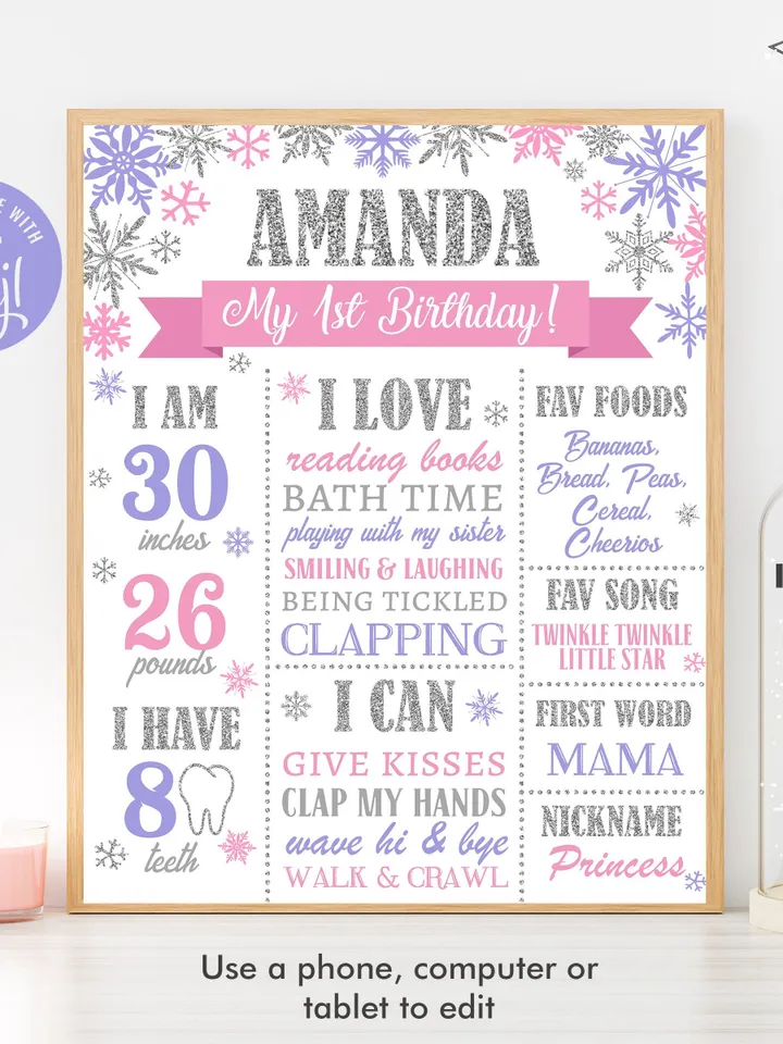 Winter Onederland 1st Birthday Sign, Winter Onederland Birthday Girl Decorations, Milestone Birthday Poster, Editable Template Digital File