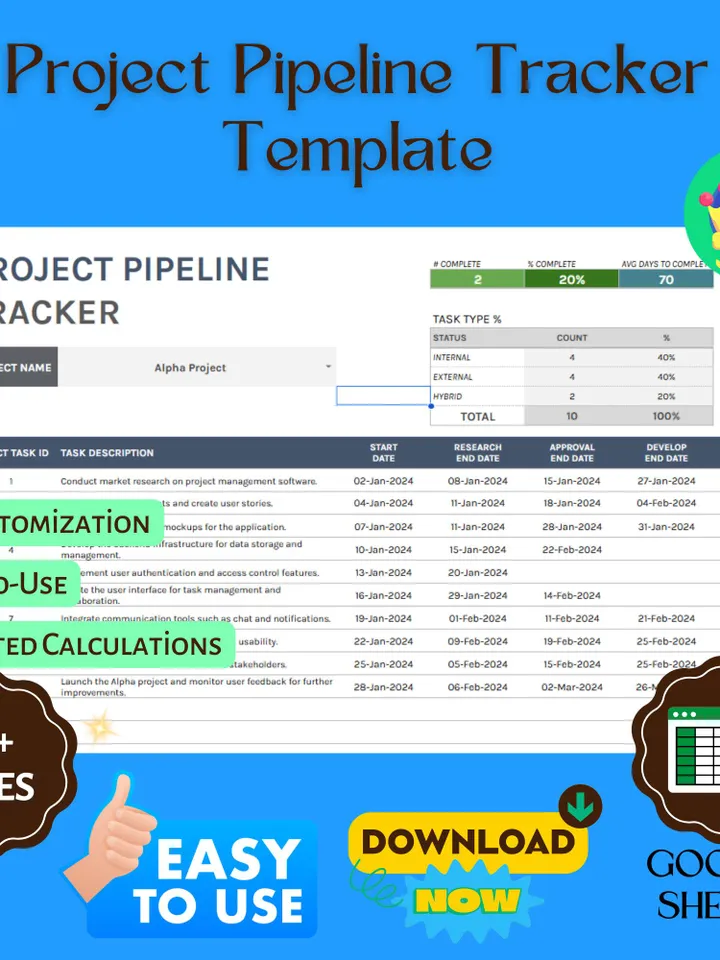 Project Pipeline Tracker Template, Editable Google Sheets, Sales and Project Management Tool, Workflow Tracking Template
