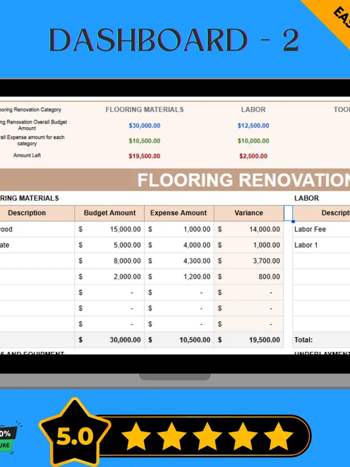 Flooring Renovation Budget Template, Home Remodel Cost Tracker, Flooring Expense Planner, Renovation Budget Spreadsheet