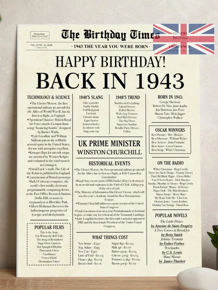 82nd Birthday Newspaper Poster Back in 1943 Printable Sign 1943 Birthday Fun Facts 82 Years Ago UK Digital Download