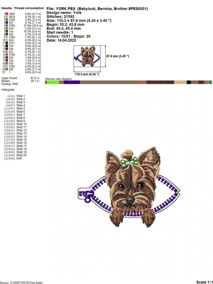 York in a zipper pocket Miniature realistic machine embroidery design Pet design Dog realistic pattern york embroidery pattern