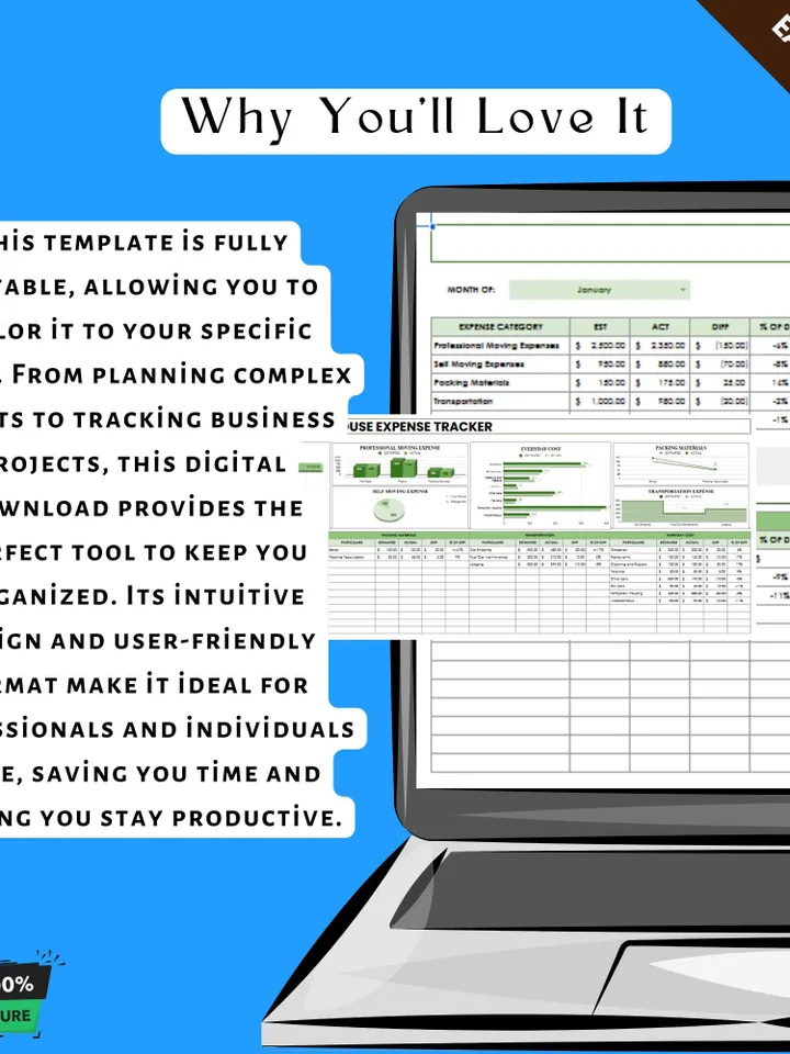 New House Expense Tracker Template, Google Sheets, Editable Home Budget Planner, Cost Management Sheet