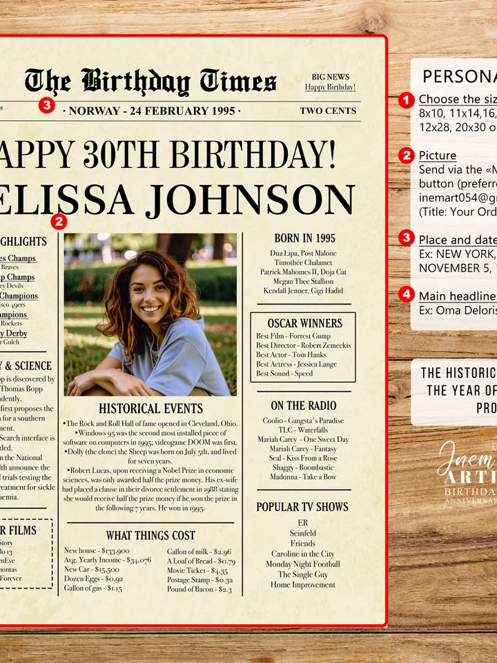 30th Birthday Newspaper Poster – Born in 1995 Sign, Back in 1995 Printable Gift, 30th Birthday Decorations for Him or Her