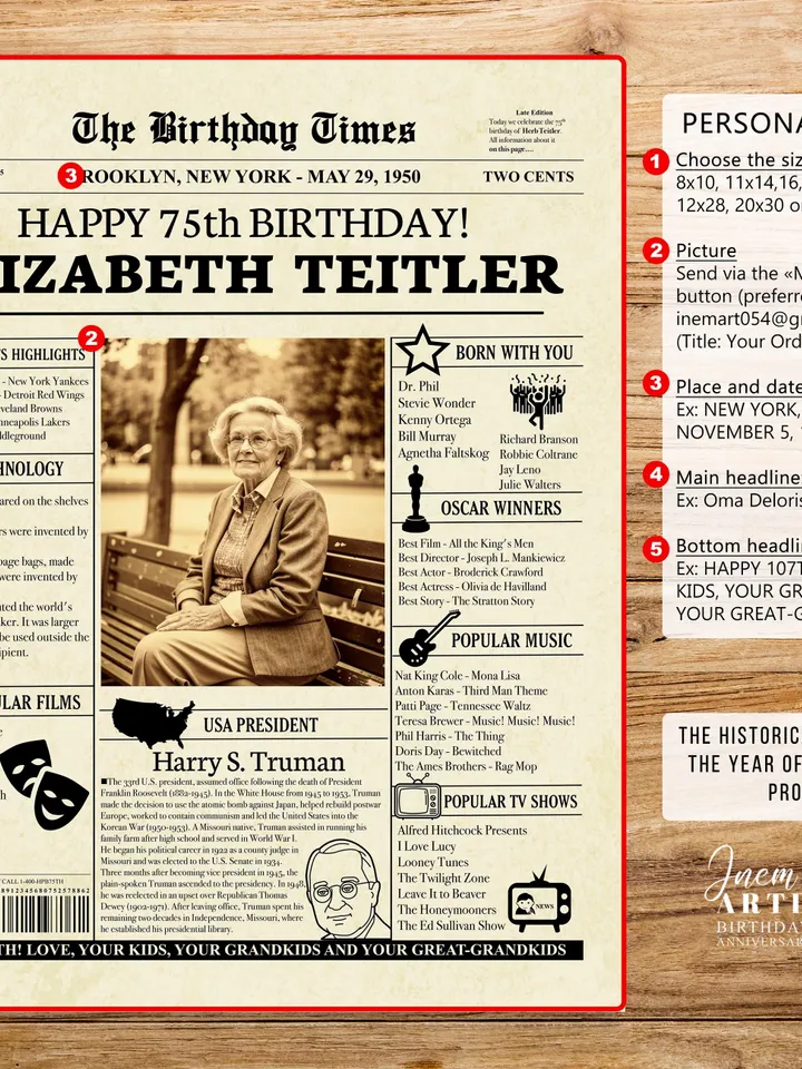 Personalized 75th Birthday Newspaper Poster, Birthday Sign, 75 Years Ago Back in 1950, 75th Birthday Gift, 75th Birthday Decorations