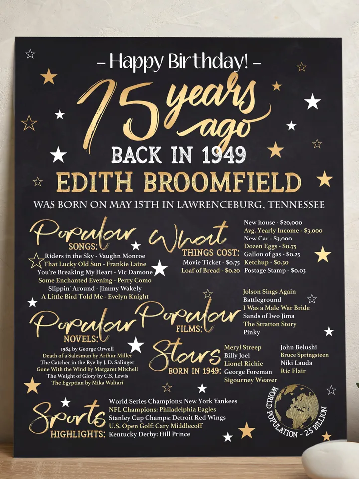 75th Birthday PRINTABLE Poster, Back in 1949 poster, Born in 1949, 75 years old, 75th birthday ideas 75th Personalized Birthday Sign