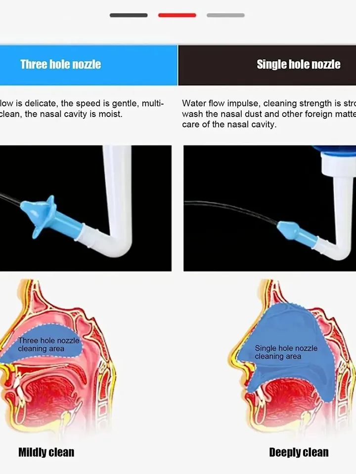 nasal rinse bottle