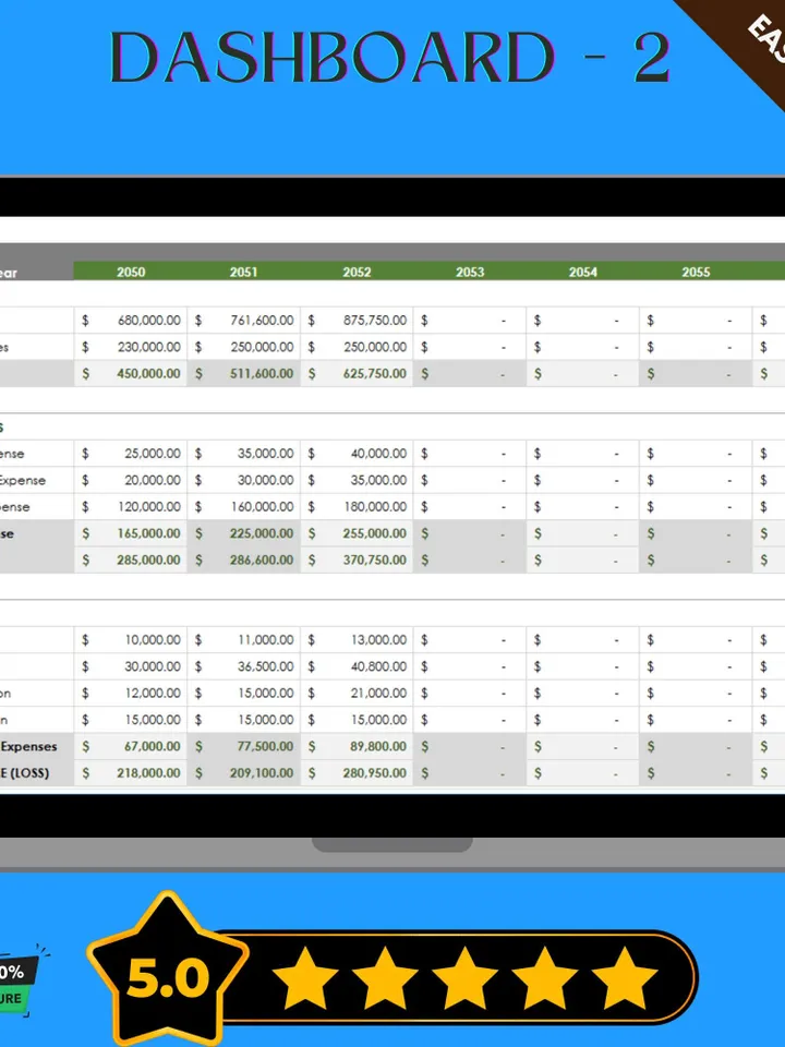 10 Year Financial Projections Template, Editable Financial Forecast Tool, Google Sheets Business Planning Template, Long-Term Financial
