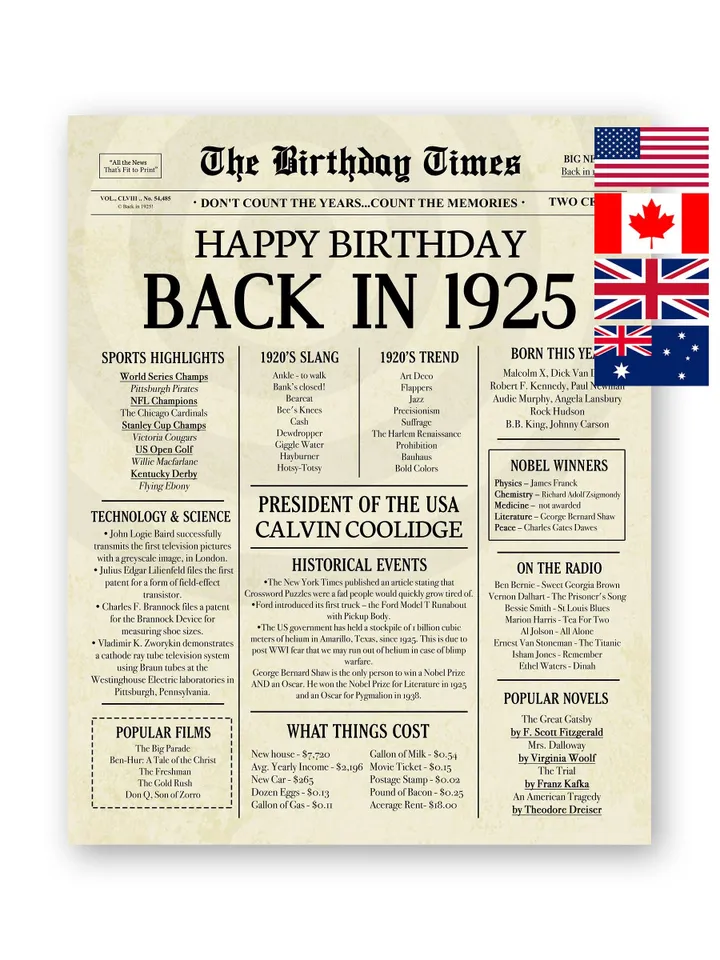 Back in 1925 100th birthday newspaper poster printable sign 1925 birthday fun facts 100 years ago digital download file birthday decor