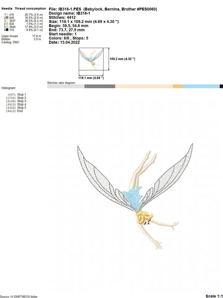 Fairies set of machine embroidery designs digital embroidery pattern Children Machine embroidery motif Cute embroidery pattern