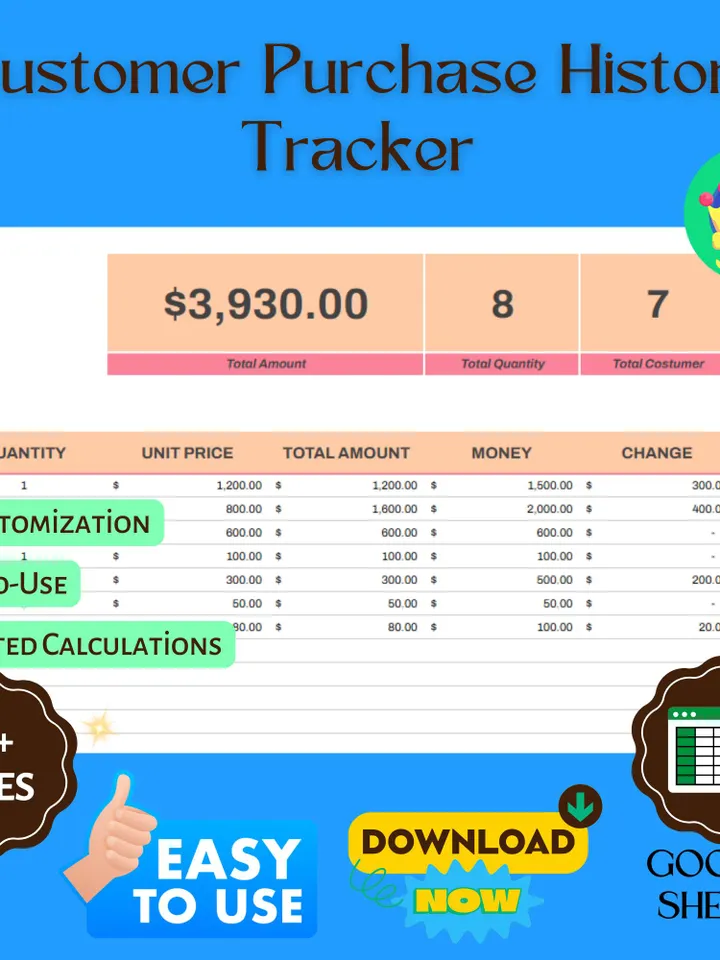 Customer Purchase History Tracker Template, Editable Google Sheets, Sales Tracking Tool, Purchase Log Template