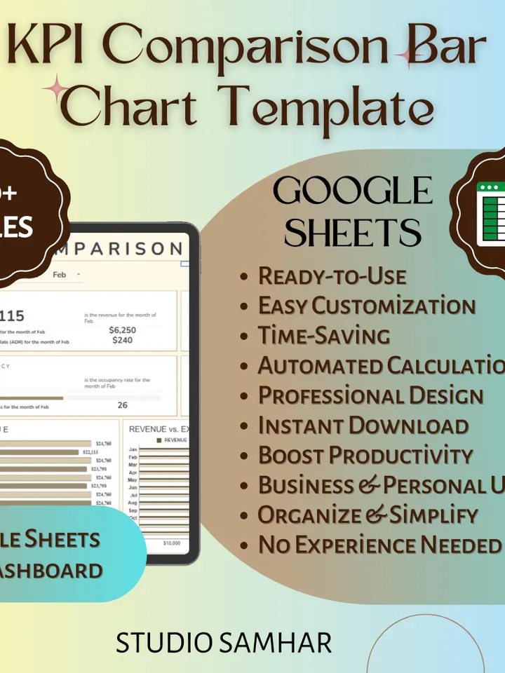 Interactive KPI Comparison Bar Chart Template with Google Sheets KPI Dashboard for Business Metrics and Performance Analysis