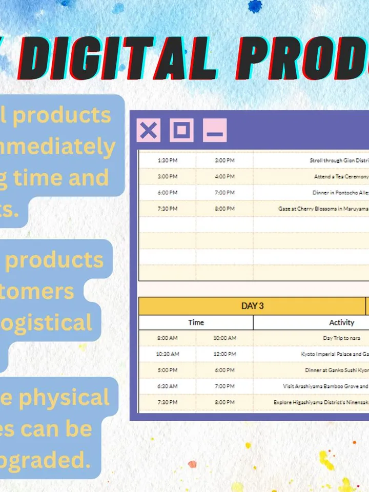 Itinerary Template | Editable Google Sheets, Digital Download, Easy-to-Use Travel Planner for Vacation, Business Trips & Event Planners
