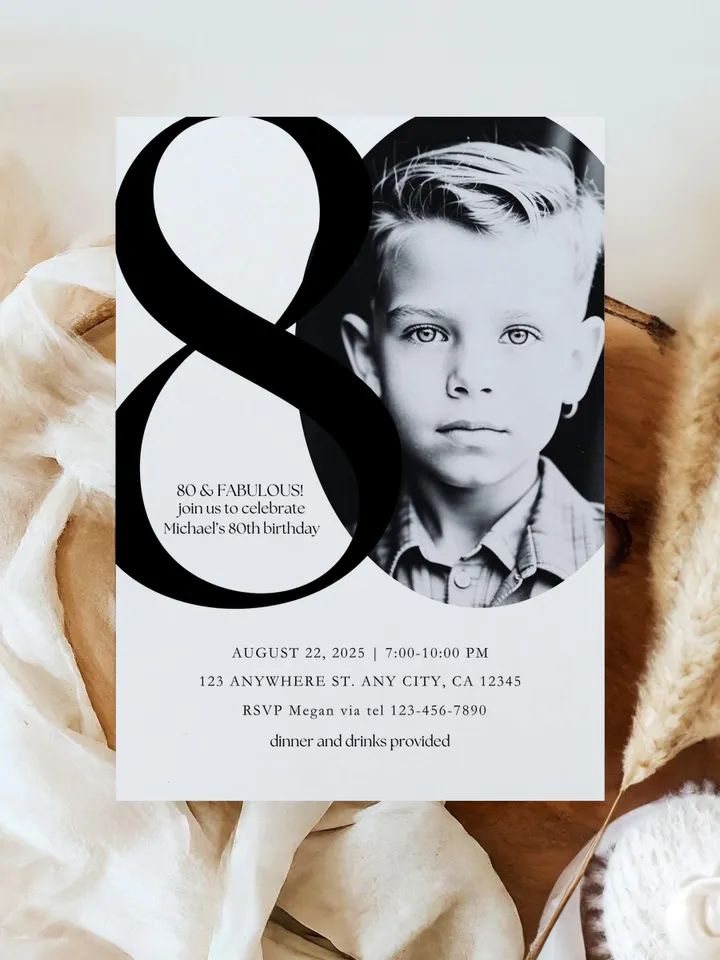 80th Birthday Party Invitation Card, Look Who's 80, Editable 80th Birthday Card Template, Printable Minimalist Birthday Photo Card Canva