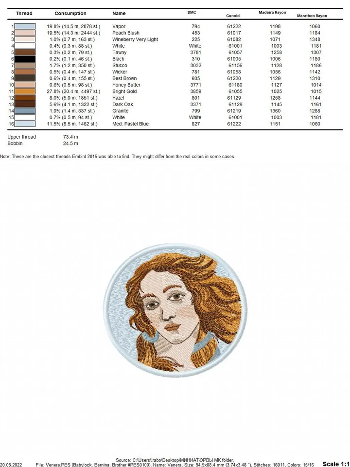 Venus miniature machine embroidery design based on a fragment of Botticelli's painting The Birth of Venus Machine embroidery pattern