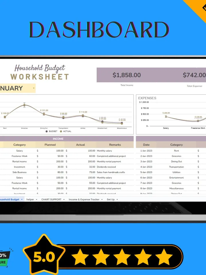 Household Budget Worksheet Template, Monthly Expense Tracker, Family Finance Planner, Home Budget Spreadsheet, Personal Budget Sheet