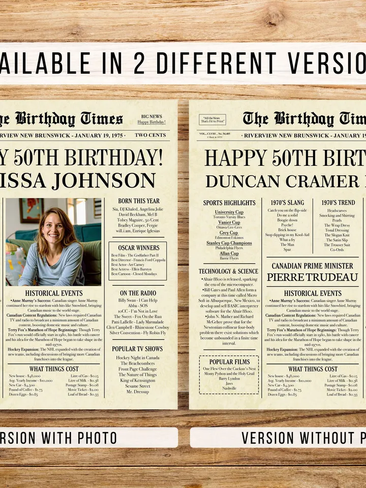 50th Birthday Newspaper Poster 1975 CANADA, 50th Birthday Gift for Men or Women, Personalized 50th Birthday Sign 1975 Canadian Highlights