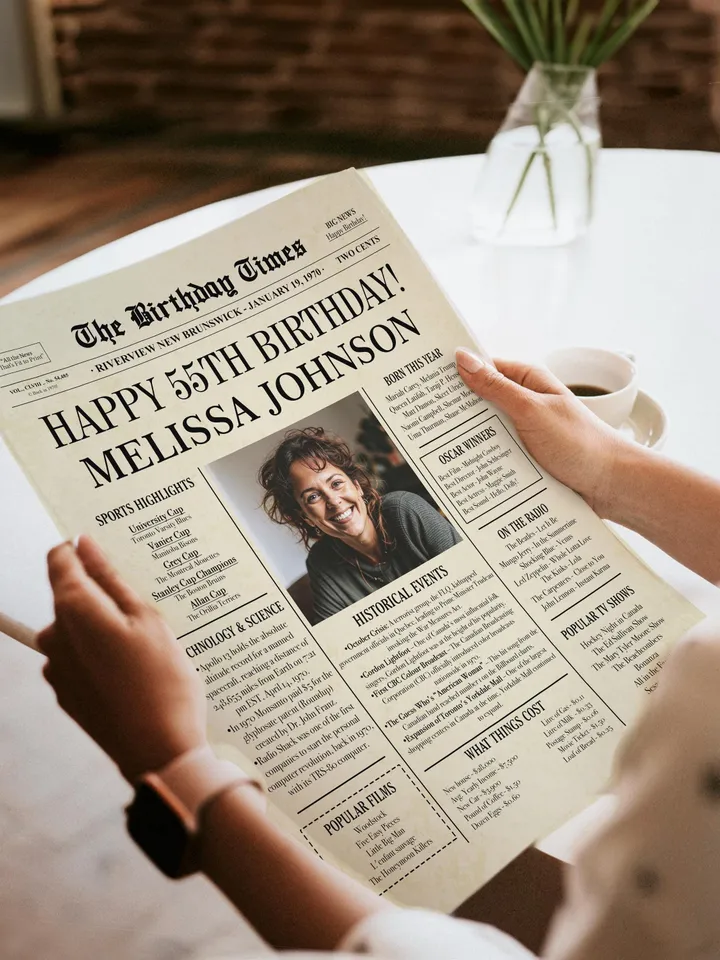 55th Birthday Newspaper Poster 1970 CANADA, 55th Birthday Gift for Men or Women, Personalized 55th Birthday Sign 1970 Canadian Highlights