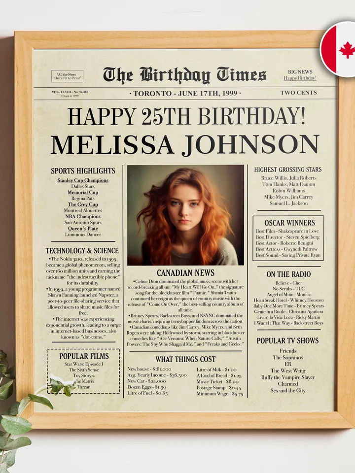 25th birthday Canada NEWSPAPER poster, 25th birthday ideas, back in 2000, 25th birthday poster, born in 2000, 2000 birthday PRINTABLE sign