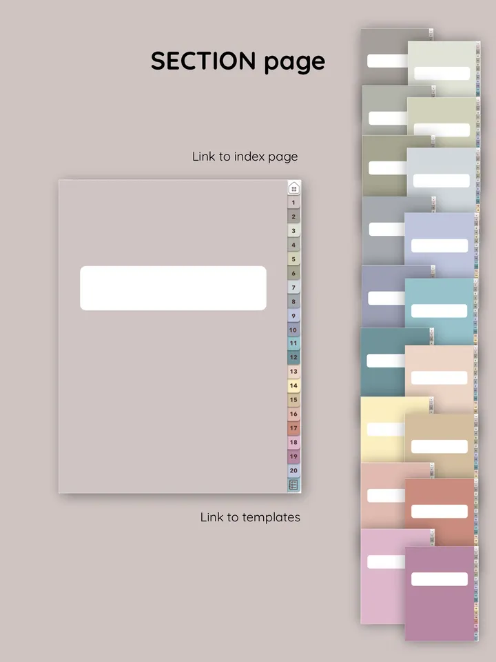 Trip Planner. Travel Planner. Trip Itinerary. Digital vacation planner. Holiday Journal. Vacation organizer.