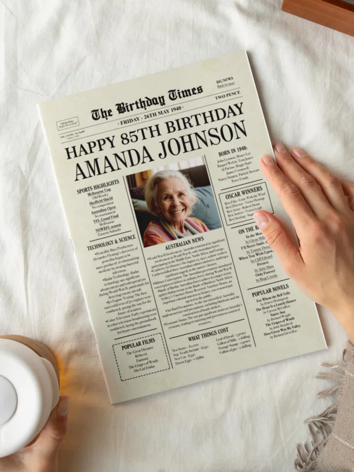 85th Birthday Australia Newspaper poster gift, 1940 Personalized Printable 1940 Australian facts, 85th Birthday Decoration Back in 1940