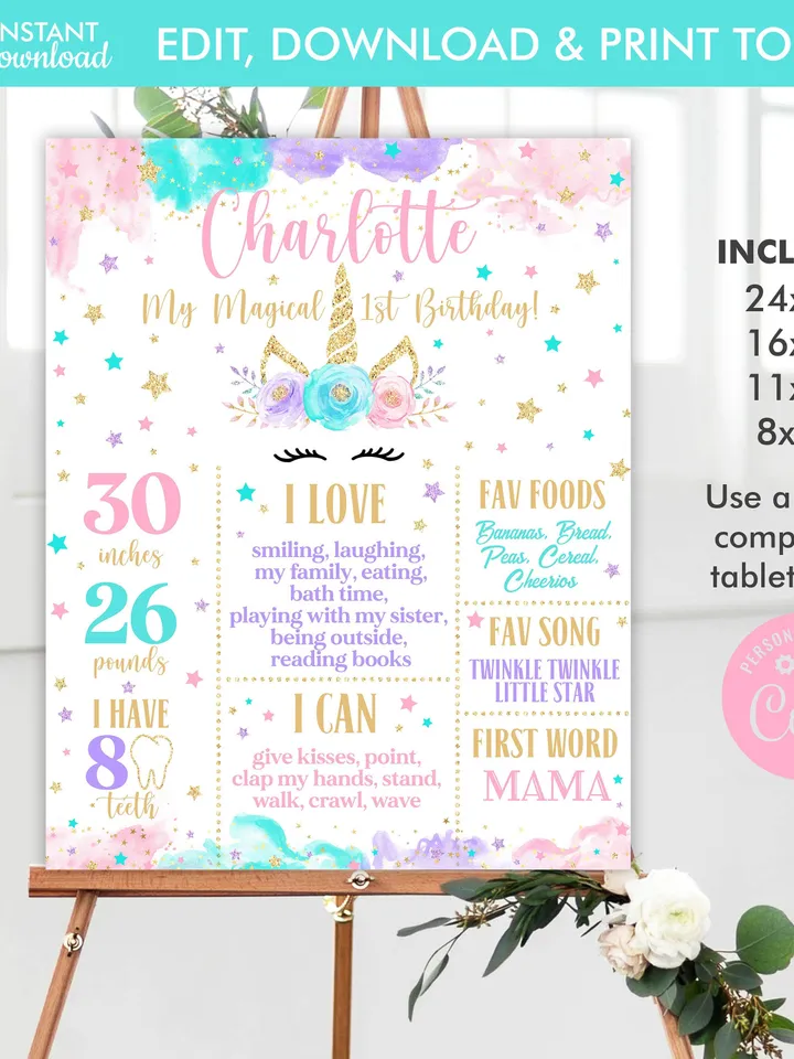 Unicorn 1st Birthday Sign, Unicorn Milestone Birthday Poster, Girl Unicorn Birthday Board, Instant Download Editable Template Digital File
