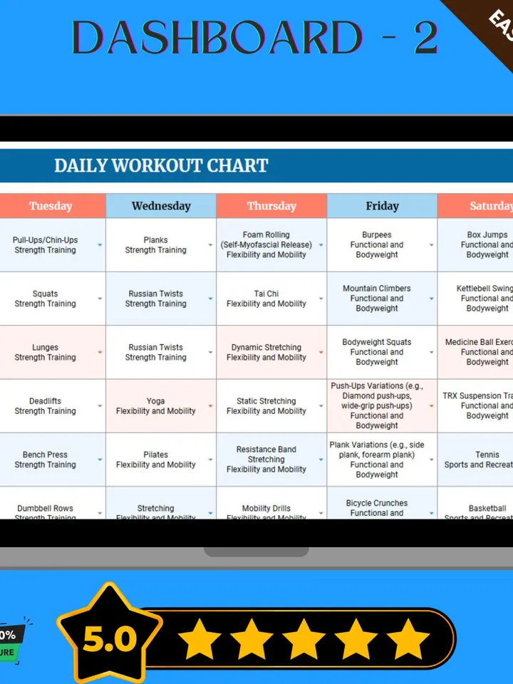 Daily Workout Chart Template, Editable Google Sheets, Fitness Planner for Tracking Exercise and Progress