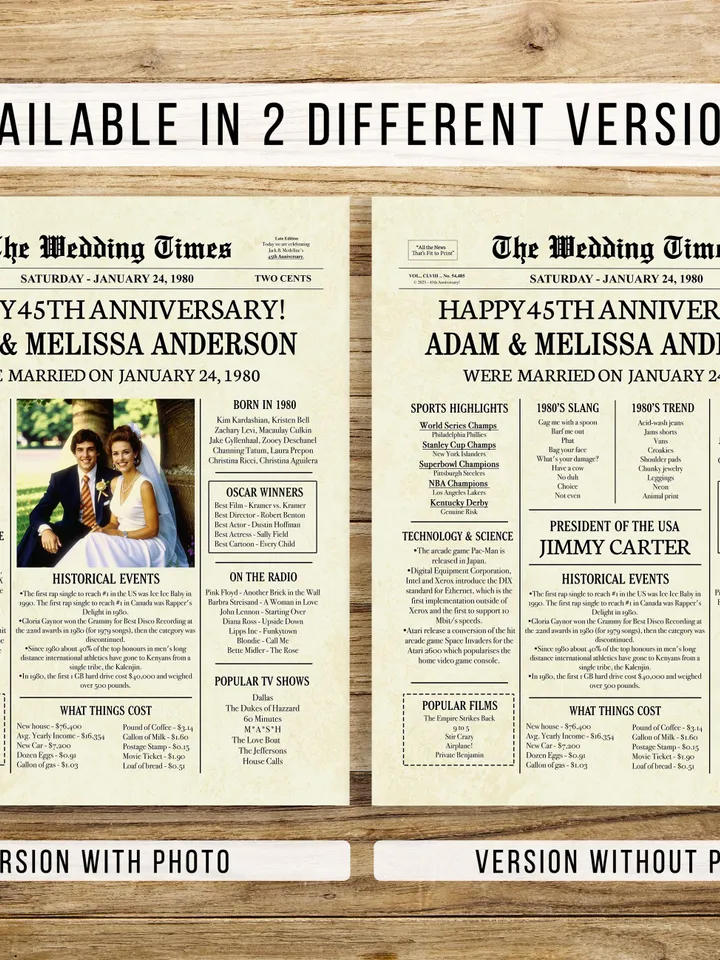 45th Wedding Anniversary Gift for Parents — 1980 Newspaper Poster, Back in 1980 Printable Decor, 45 Years Married Digital Download