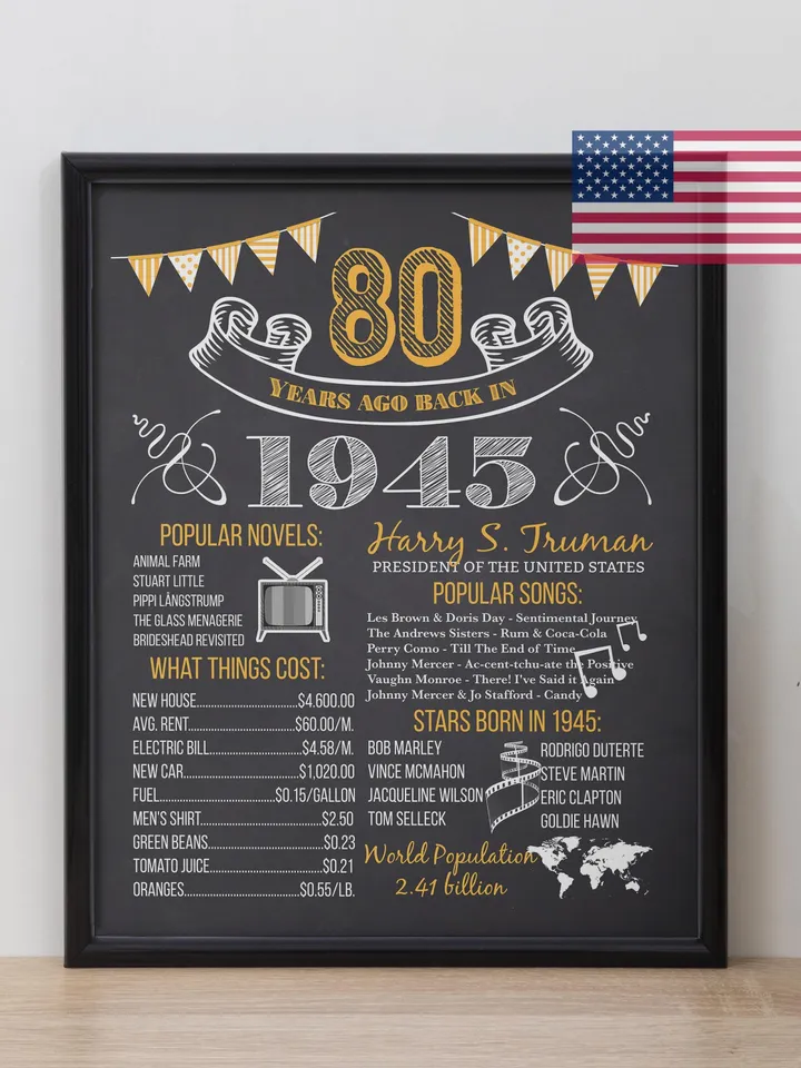 80th birthday, What happened in 1945, 80th Birthday CHALKBOARD Poster, 1945 Year in Review, 80th Birthday Gold, 80th birthday digital file