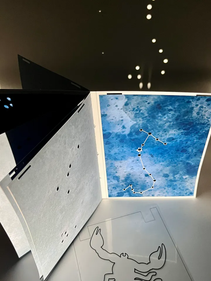 Digital Constellation Set