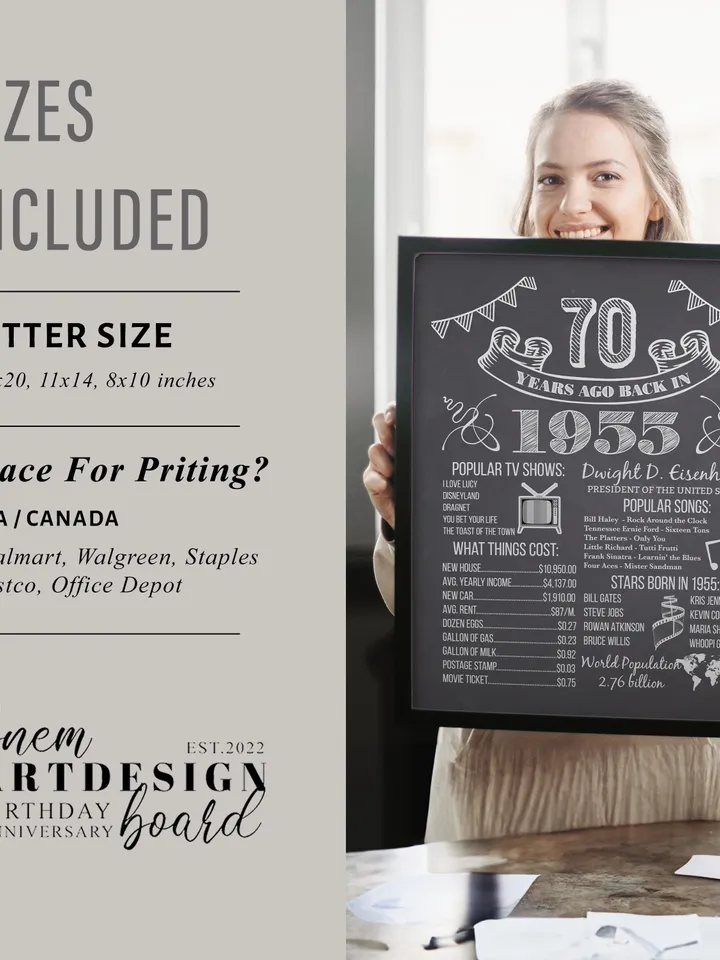 70th Birthday Poster 1955, Black and White Printable, 70 Years Ago Chalkboard Sign, Born in 1955, 70th Birthday Gift, 1955 Birthday Decor
