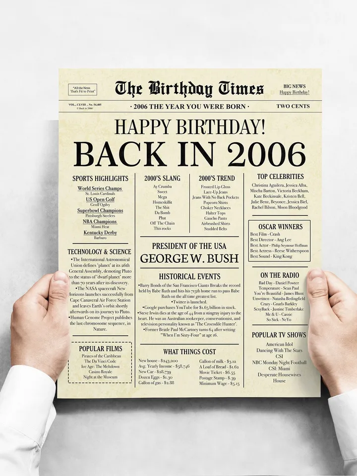 2006 poster, 17th birthday newspaper sign, 2006 birthday poster INSTANT DOWNLOAD, 17 years ago back in 2006, 17th birthday decorations