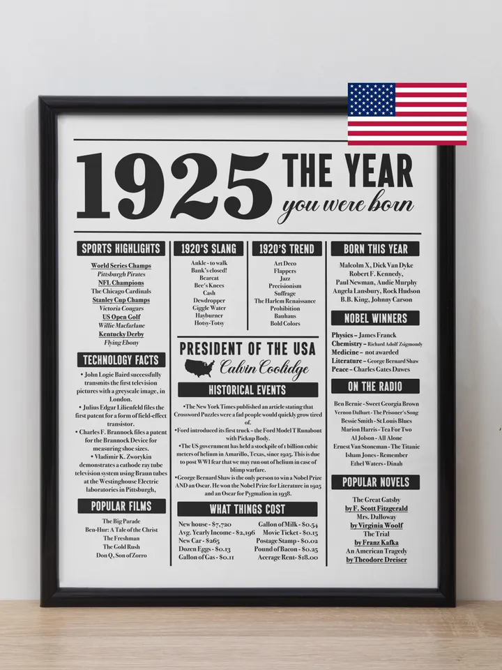 1925 The Year You Were Born Newspaper Poster Sign Back in 1925 Fun Facts What Happened in 1925 100th years ago in USA