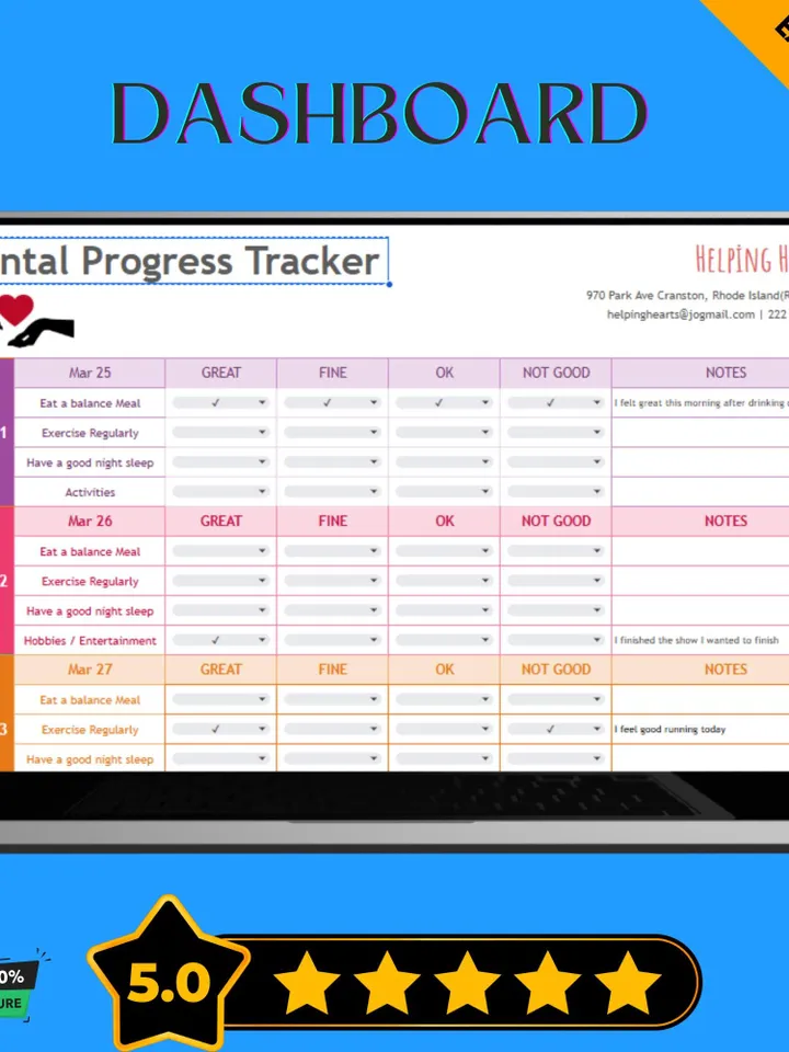 Mental Progress Tracker Template, Mood & Goal Tracking Tool for Personal Development and Mindset Growth, Google Sheets, Digital Download