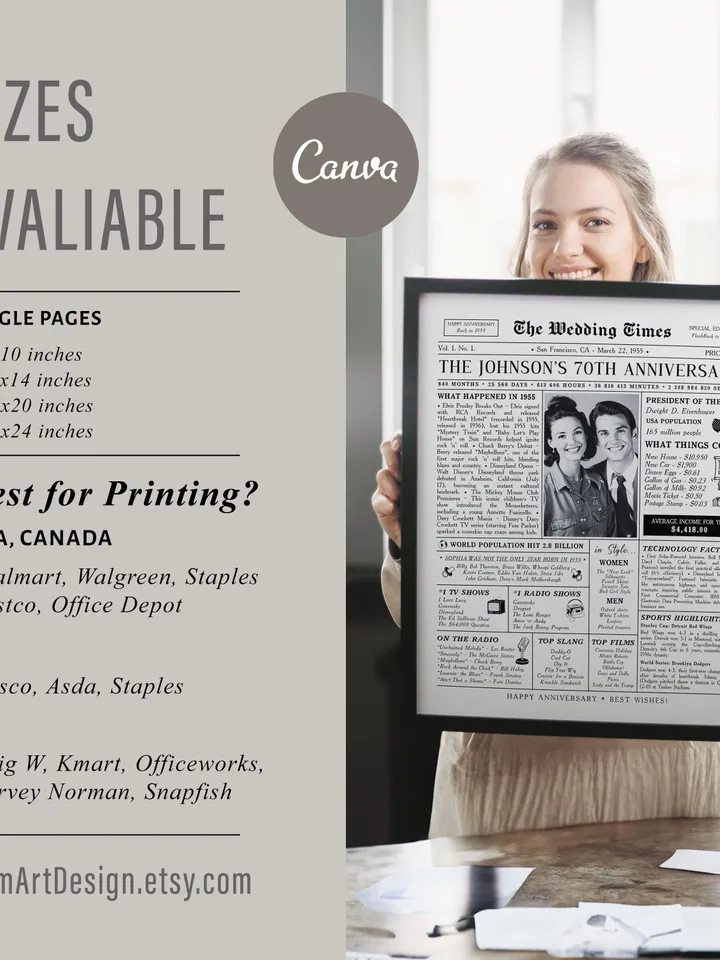70th Anniversary Newspaper Canva Template, 1955 Wedding Infographic Printable Gift, 70 Years Married Poster for Parents or Couple