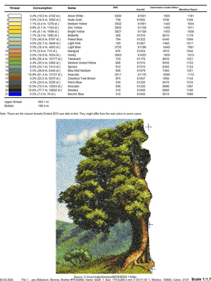 Family tree machine embroidery design for art therapy