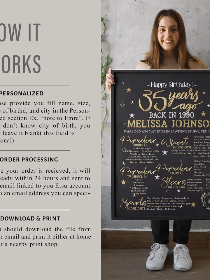 35th birthday poster back in 1990 personalized 35th birthday gift born in 1990 printable birthday sign 1990 year in review decor