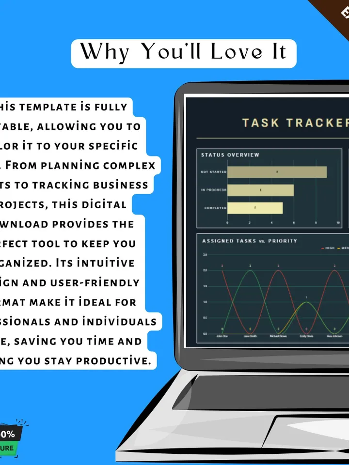 Task Tracker Dashboard Template, Editable Google Sheets, Project Task Management Tool, Progress Monitoring Sheet