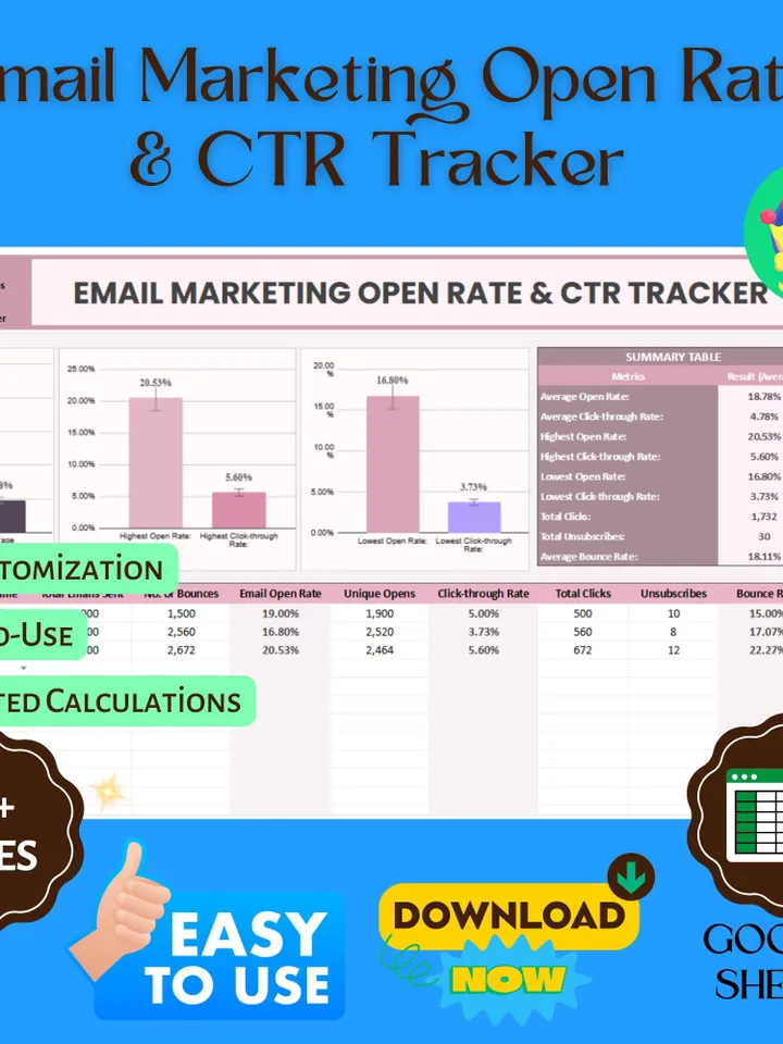 Email Marketing Open Rate & CTR Tracker Template, Editable Google Sheets, Email Campaign Performance Tool