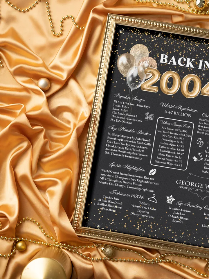 Back in 2004 PRINTABLE | 19th Birthday or 19th Anniversary Sign | 2004 Birthday Trivia Print | Fun Facts 2004 Poster | Table Centerpiece