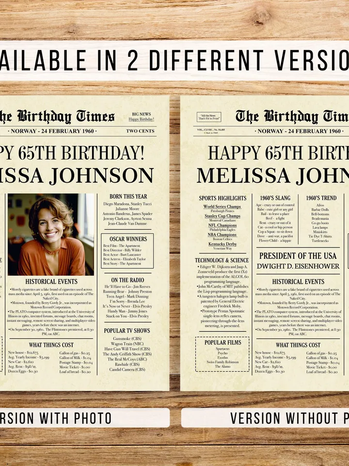 Personalized 65th Birthday Newspaper Poster, What Happened in 1960 Sign, 65th Birthday Gift for Him or Her, 1960 Highlights Poster