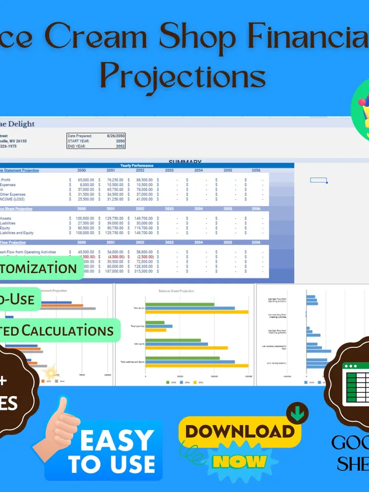 Ice Cream Shop Financial Projections Template, Editable Google Sheets, Digital Download for Budgeting & Revenue Forecasting